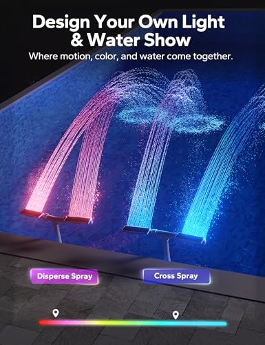 Solar Pool Fountain with 10