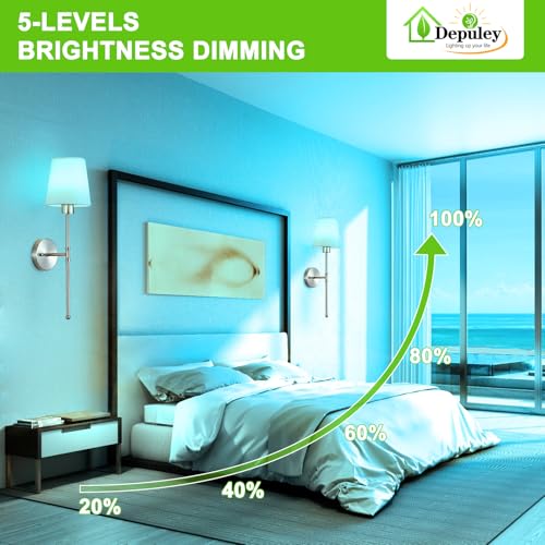 Battery Operated Wall Sconce (2 Count)