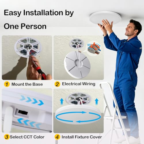 2Pack 16in 3CCT Round White Kitchen Flush Mount Light 40W 4000LM