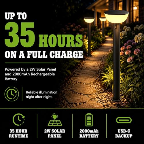 Solar Pathway Lights Outdoor with Motion Sensor (4 Count)