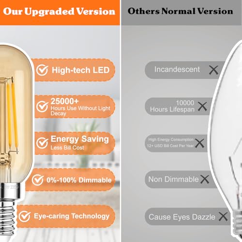 E12 Edison LED Light Bulbs 40 Watt Equivalent Candelabra (6 Count)