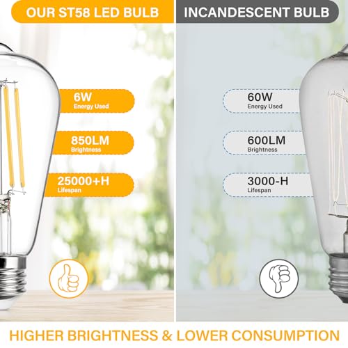 Vintage LED Edison Bulb Dimmable 60W Equivalent E26 Led Bulbs (4 Count)