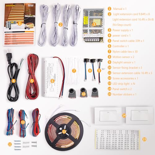 KMG 3233 Motion (16 Count)