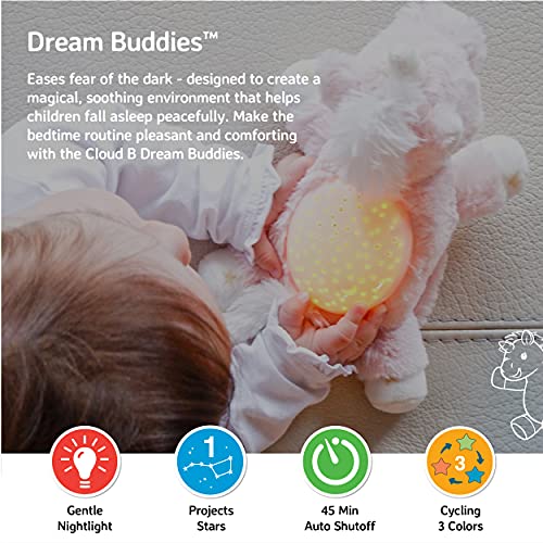 Dream Buddies Ella The Unicorn