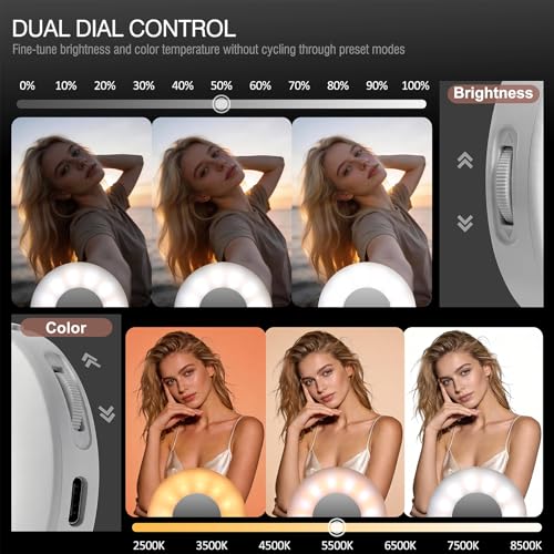 Clip on Ring Light