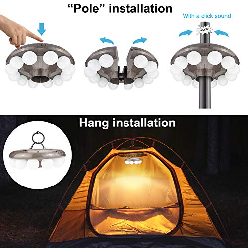 Patio Umbrella Light Outdoor with RF Remote Controll