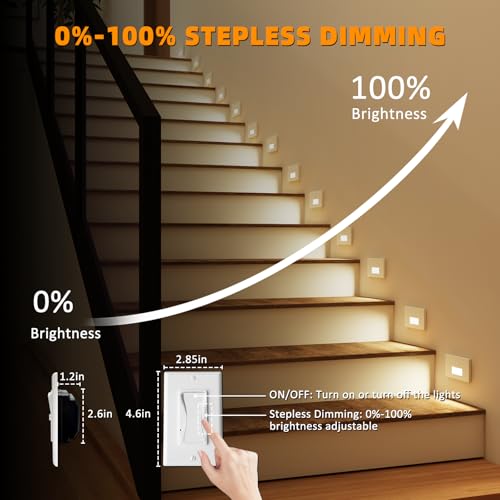 12 Pack 5CCT 120V Motion Sensor Step Lights (12 Count)