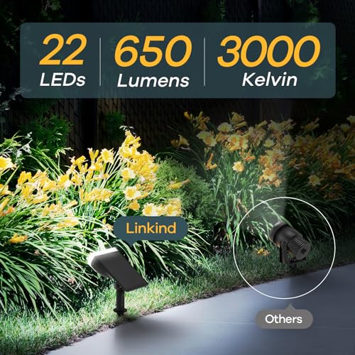 Solar Lights Outdoor Waterproof Landscape Spotlight Daylight 4 Pack (4 Count)