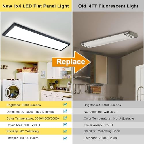 1 Pack 1x4 LED Flat Panel Light Surface Mount Black
