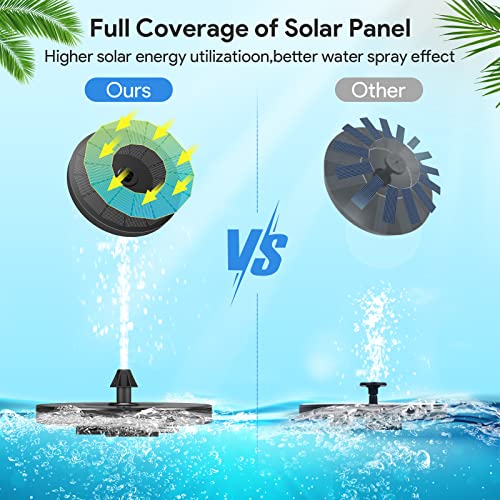Solar Fountain