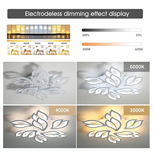 Modern LED Flush Mount Ceiling Light