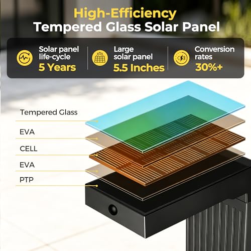 Motion Sensor Solar Pathway Lights Outdoor (4 Count)