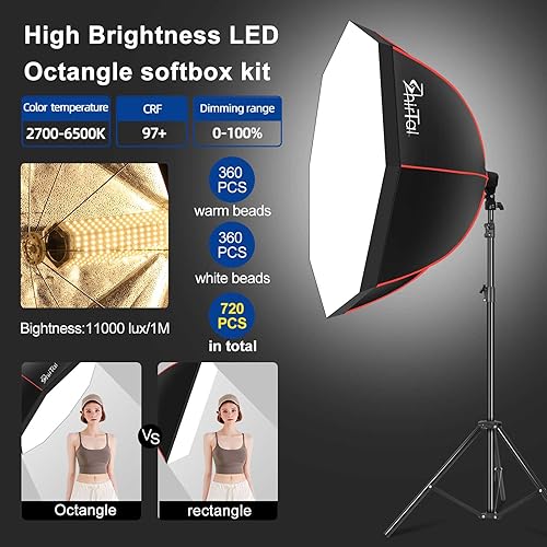 Softbox Lighting Kit