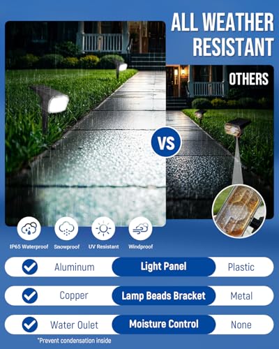 Solar Spot Lights Outdoor Waterproof