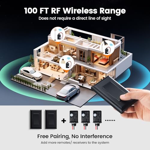 Wireless Light Switch and Receiver Kit