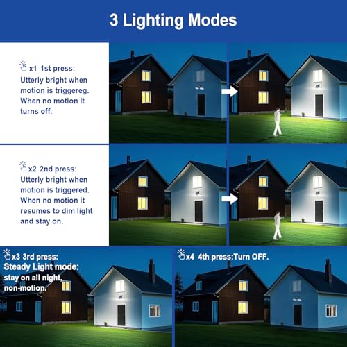 Motion Lights Solar Powered (8 Count)