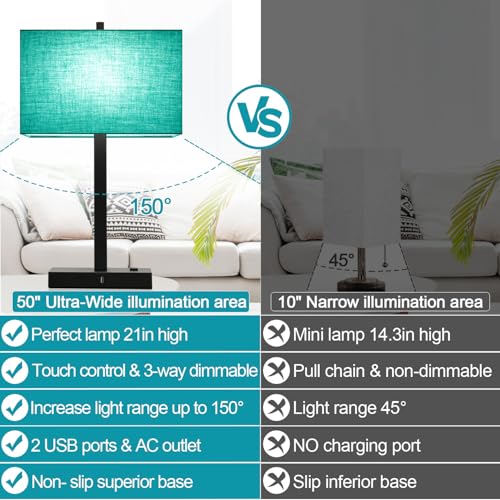 21" Set of 2 Table lamp with USB A+C & AC Outlets (2 Count)
