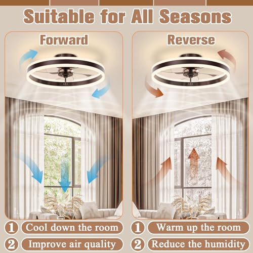 Low Profile Ceiling Fans with Lights and Remote