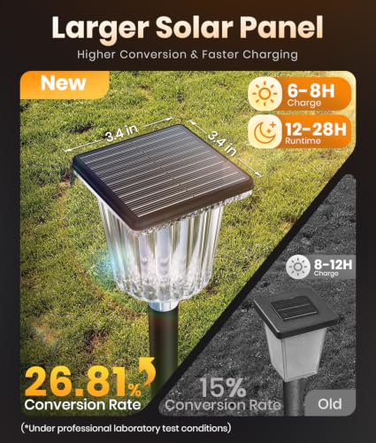 Super Bright Outdoor Solar Lights for Yard Powered 6 Pack (6 Count)