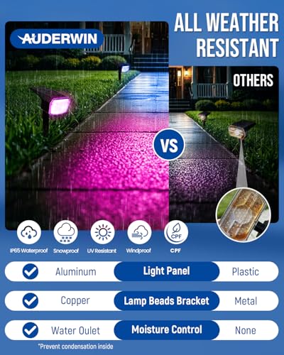 Solar Spot Lights Outdoor Waterproof