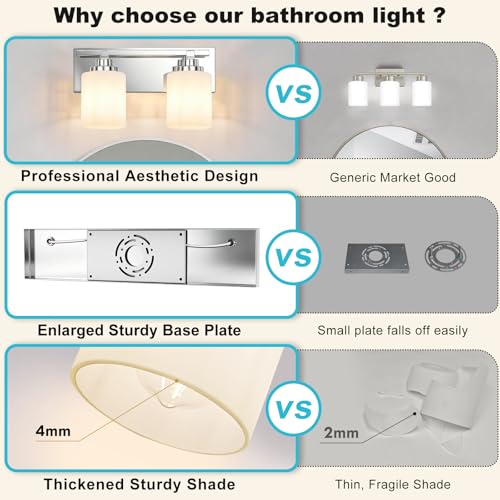 Bathroom Light Fixtures