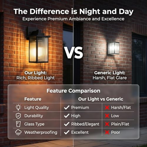 15 Inch Matte Black Outdoor Wall Light