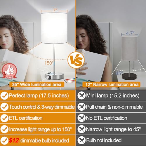 Set of 2 Touch White Table Lamps with 2 USB Ports & AC Outlet (2 Count)