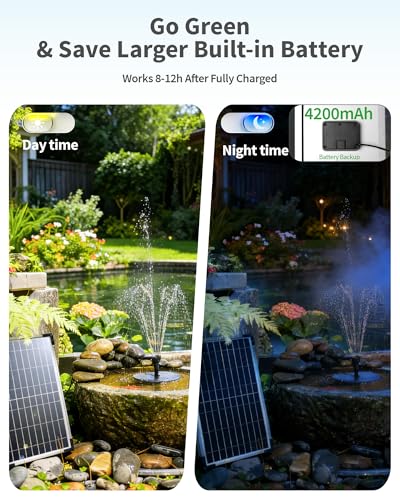 Solar Fountain Pump