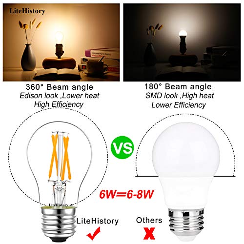 A15 E26 Led Bulb 60 watt (6 Count)