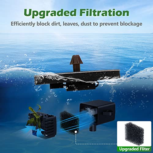 Upgraded Solar Fountain with 4 Easy Install Nozzle and Fixer