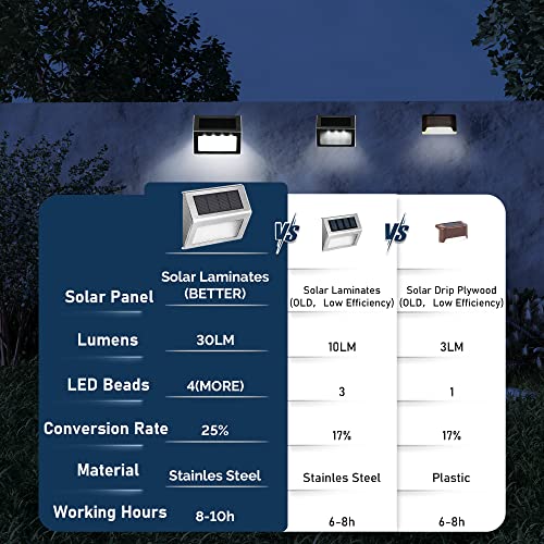 Solar Fence Lights (12 Count)