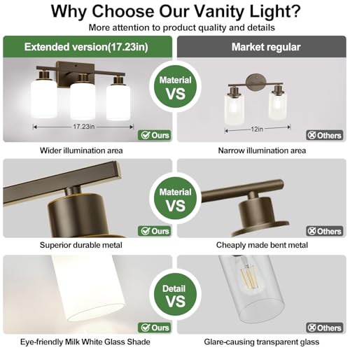 3 Light Bathroom Light Fixtures
