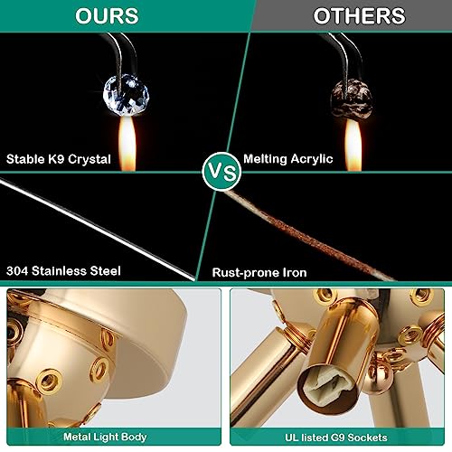 Gold Crystal Flush Mount Ceiling Light