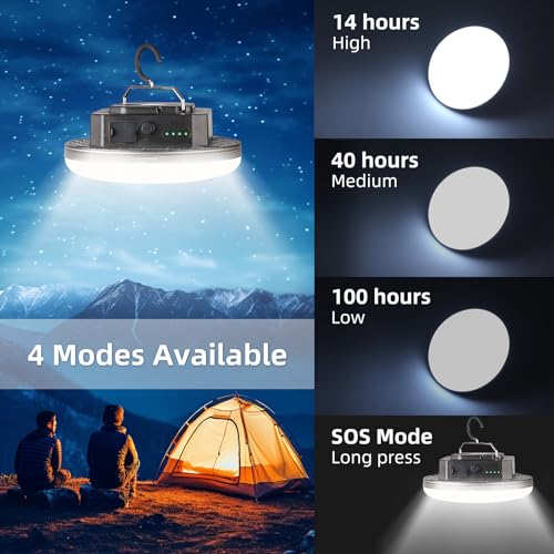 Transparent 40W 5000LM Camping Tent Light