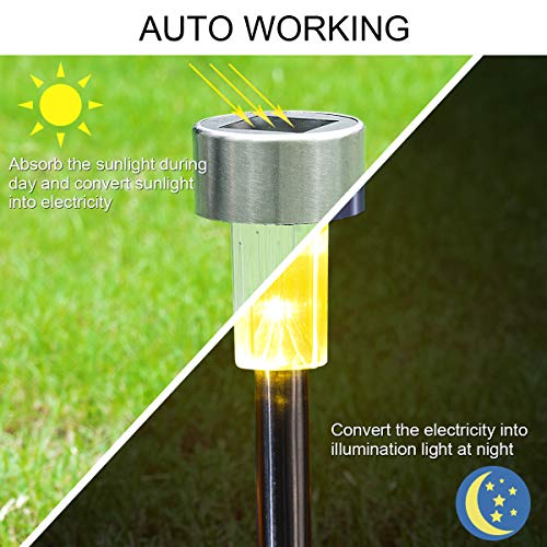 Solar Garden Lights Outdoor (35.2 Count)