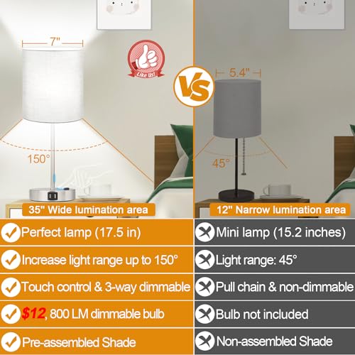 Set of 2 Grey Touch Control Table Lamps with 2 USB Ports & AC Outlet (2 Count)