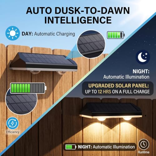 Fence Lights Solar Powered (12 Count)