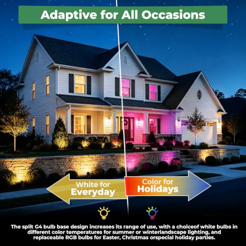 Low Voltage Landscape Spotlight