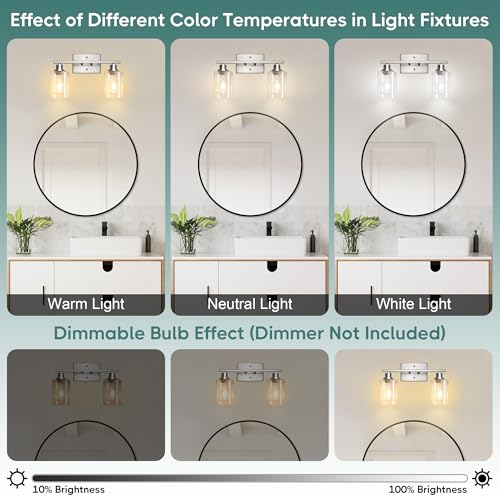 Bathroom Light Fixtures