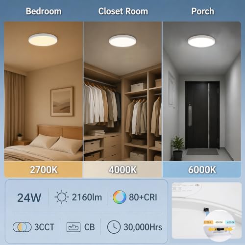 6pack 12in 24W 3CCT Low Profile LED Flush Mount Ceiling Light (White)