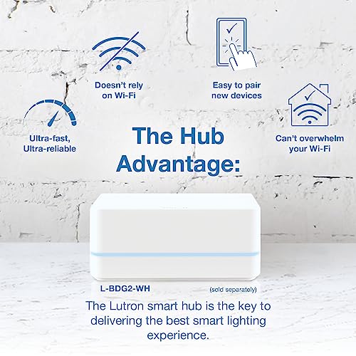 Caseta Diva Smart Dimmer Switch