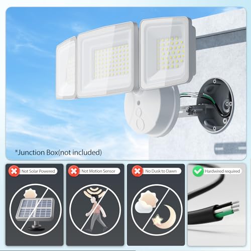 150W LED Security Light