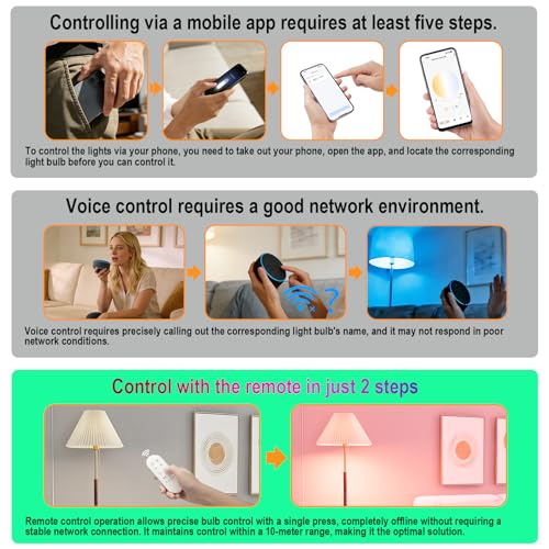 Smart G9 RGBCW LED Bulbs (3 Count)