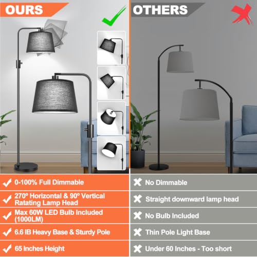 Upgraded] Dimmable Floor Lamp