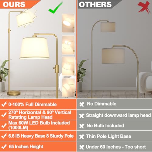 Upgraded】 Dimmable Floor Lamp
