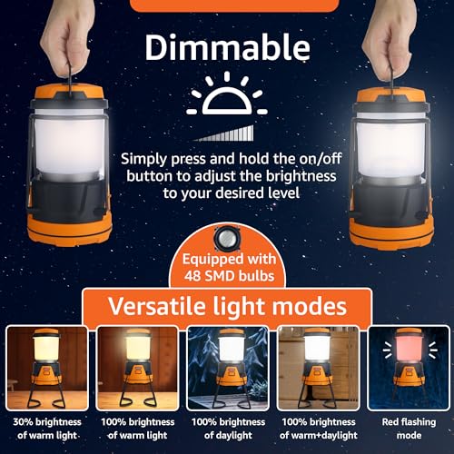 Rechargeable LED Camping Lantern