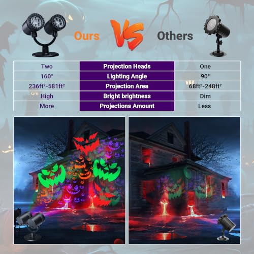 Halloween Projector Outdoor Lights