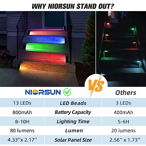 Solar Step Lights (12 Count)