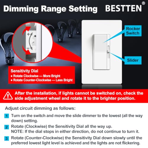 24 Pack Super Slim Dimmer Light Switch (24 Count)