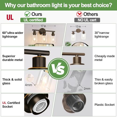 3 Light Bathroom Light Fixtures